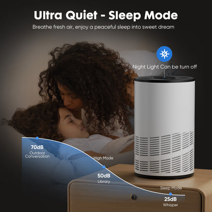 Home Air Purifiers