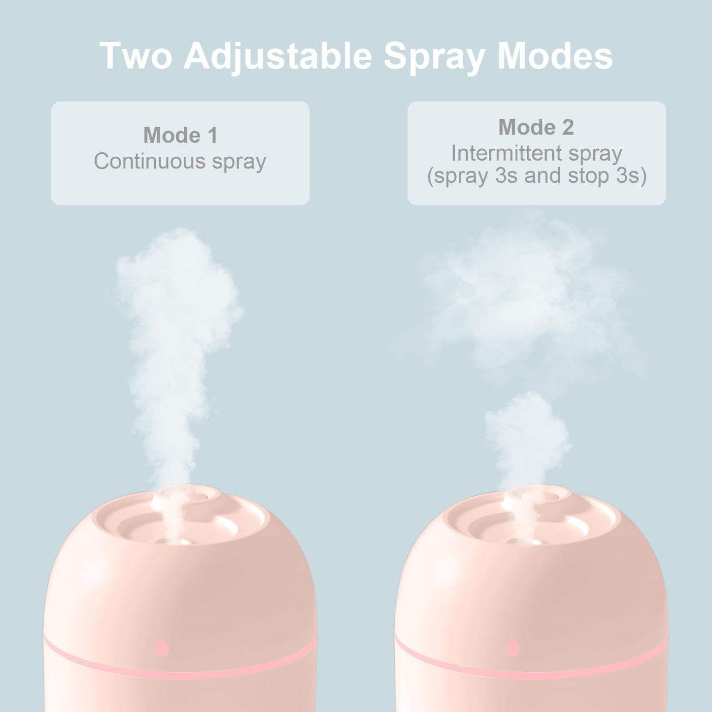 💧 Portable USB Cool Mist Humidifier – Compact Hydration for Every Space